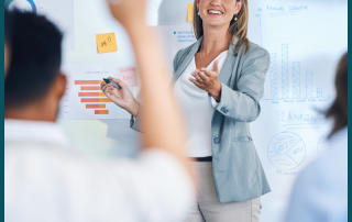 INQA-Coaching Gestaltungsfelder